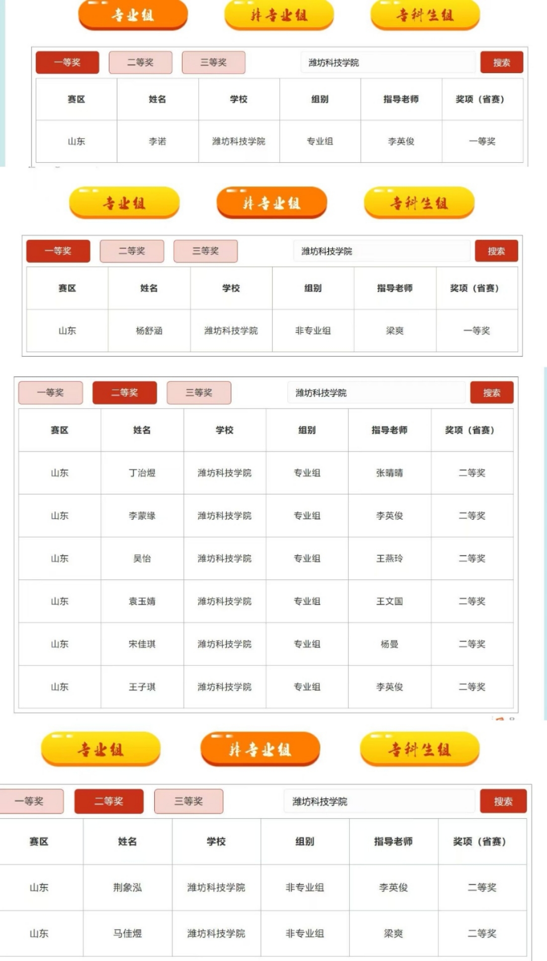 suncitygroup太阳集团在第七届全国大学生语言文字能力省…